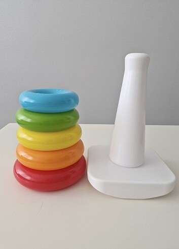 Fisher Price Oyuncak Bebek Halkaları