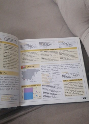 Ülke Ülke Dünya Atlası - Özel Koleksiyon 2009