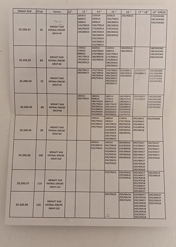 MEKAFT 10 TAKMATİK KAR ZİNCİRİ X TİP SIFIR - Görsel 4