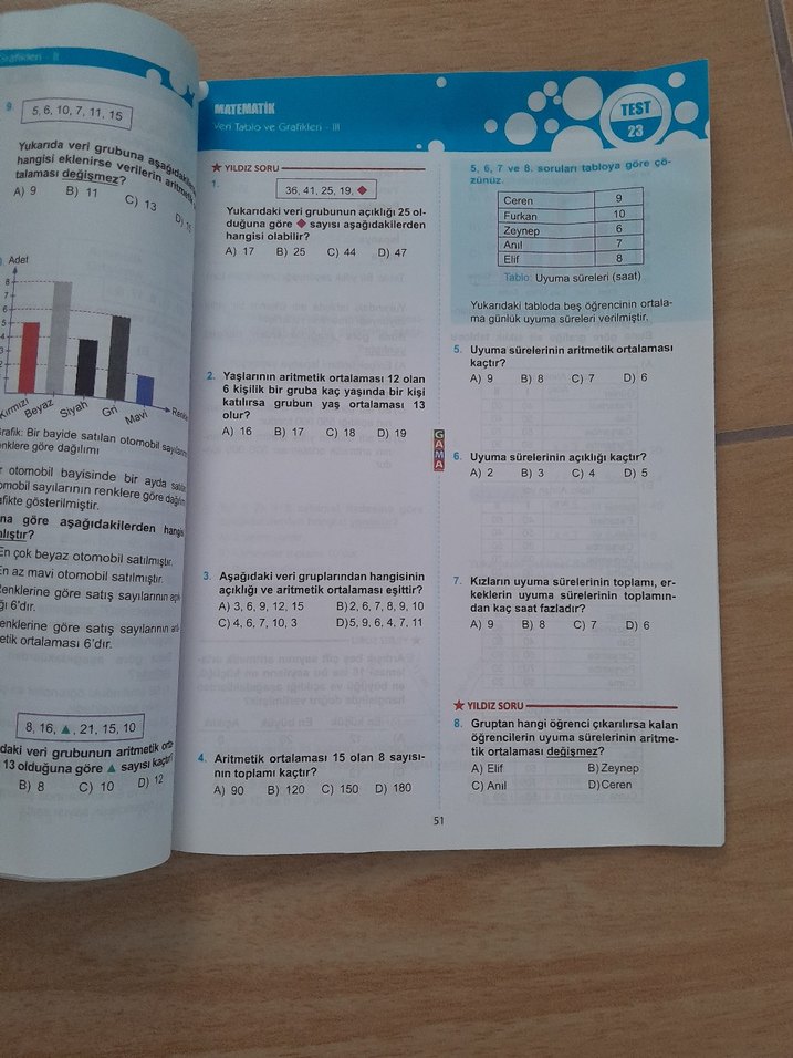 GAMA 6. Sınıf Matematik Tekrar Testleri - Görsel 2