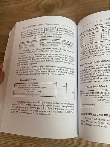  Beden Muhasebe uygulamaları