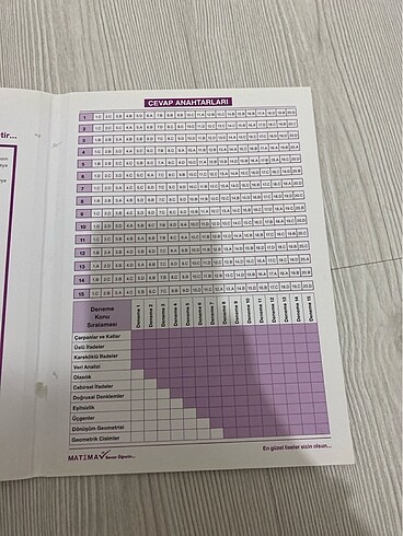 Lgs matematik deneme - Görsel 4
