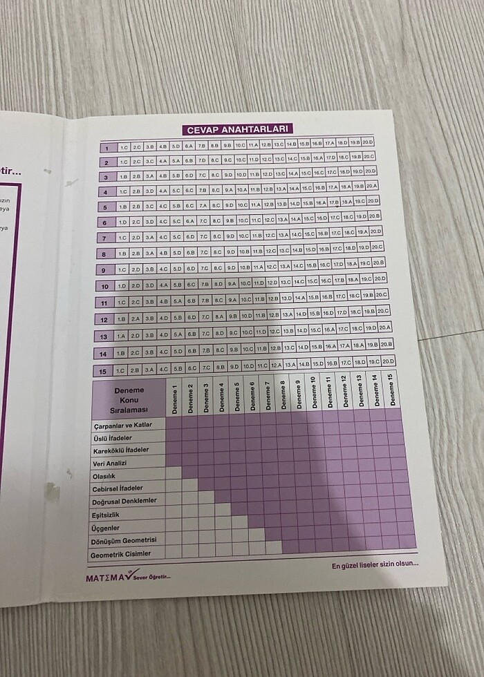 Lgs matematik deneme - Görsel 4