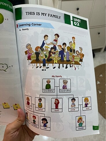 İngilizce 3.sınıf activity book - Görsel 3