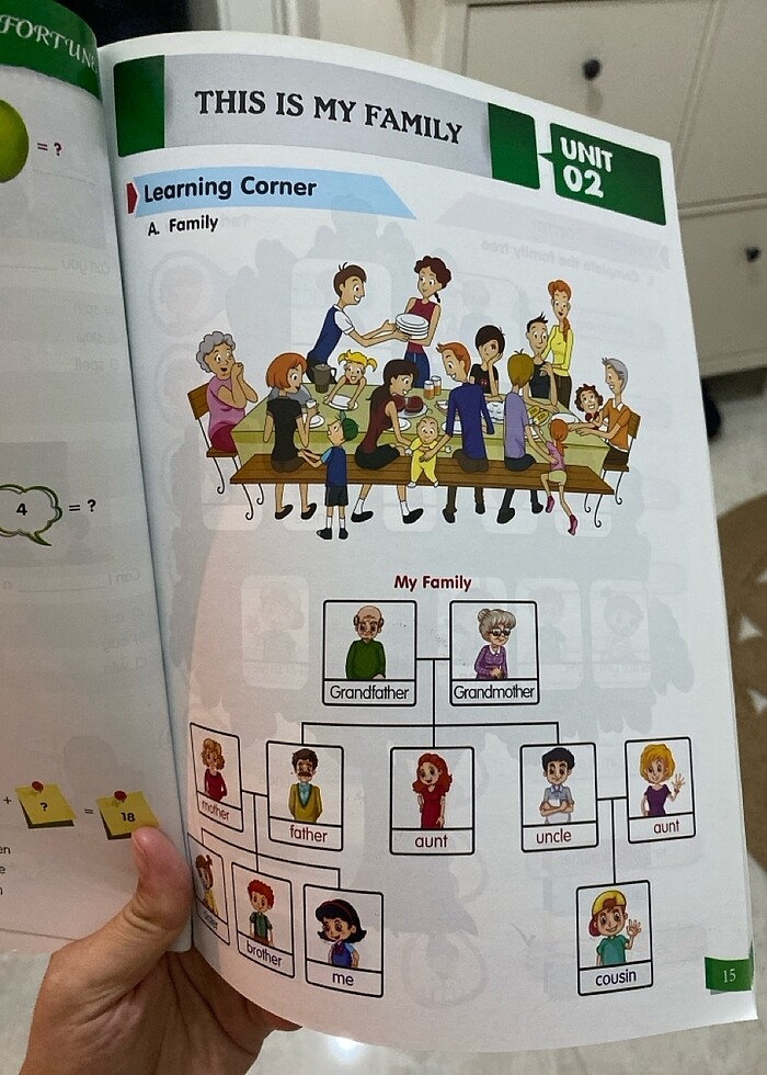 İngilizce 3.sınıf activity book - Görsel 3