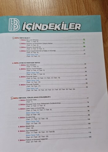  Beden TYT Kimya Soru Bankası Görkem Şahin