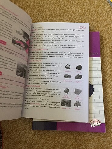  Beden Editör yayınları