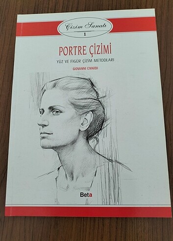 Portre Çizimi 