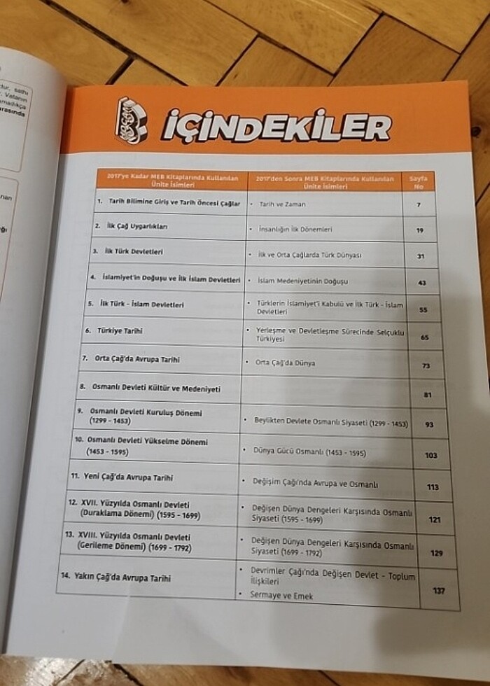 Benim hocam ayt tarih soru bankasi - Görsel 2