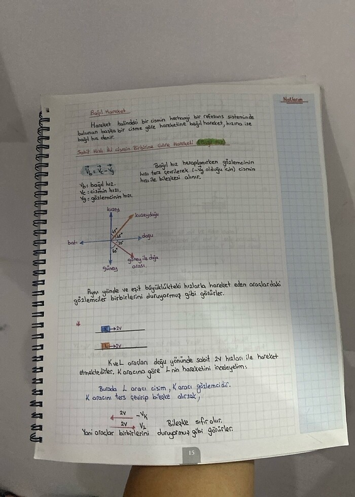 Ayt fizik yazılı konu anlatım defter PANDÜL - Görsel 2