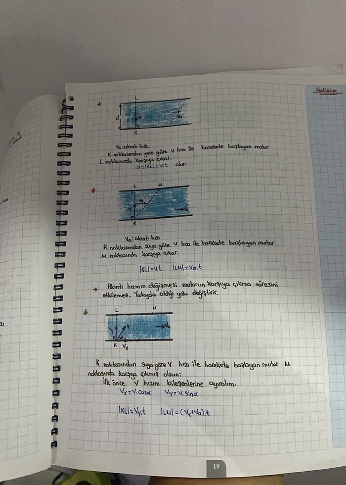 Ayt fizik yazılı konu anlatım defter PANDÜL - Görsel 3