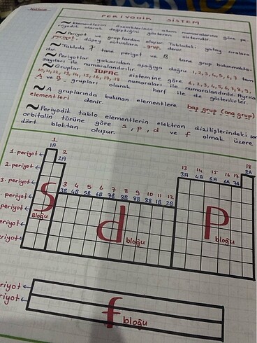 Ayt kimya yazılı defter PANDÜL - Görsel 5