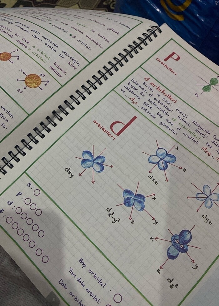 Ayt kimya yazılı defter PANDÜL - Görsel 3