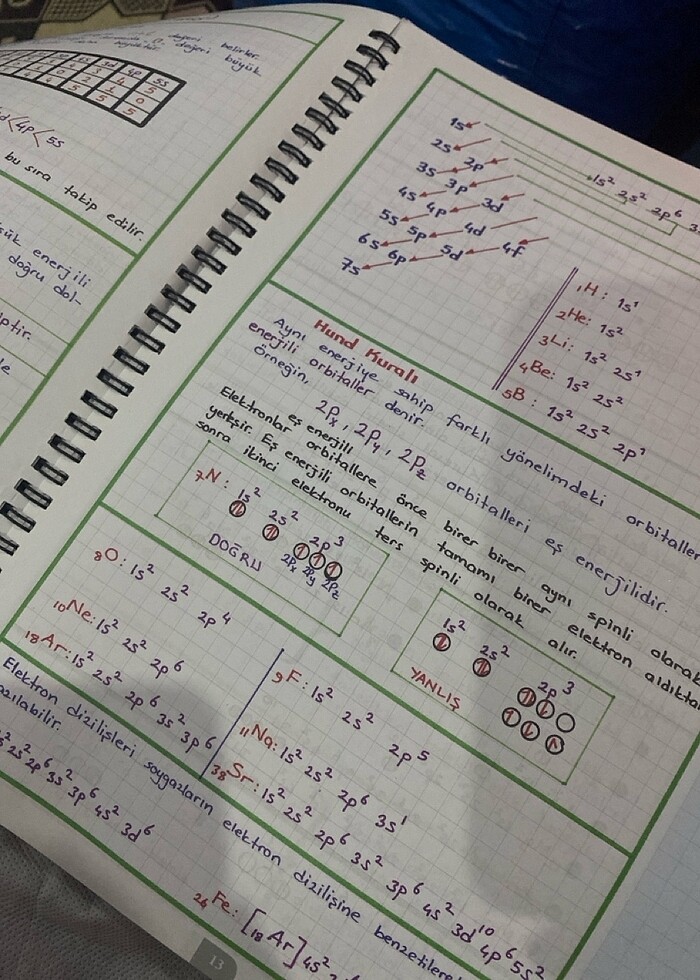 Ayt kimya yazılı defter PANDÜL - Görsel 4