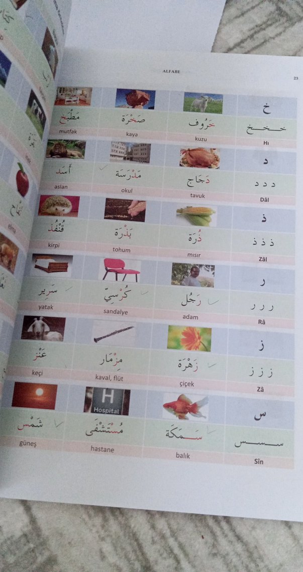 Arapça'ya Giriş - Abdullah Özer - Görsel 5