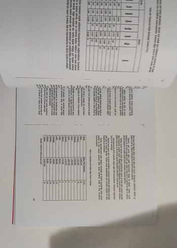 Genel Beşeri ve Ekonomik Coğrafya - Görsel 3