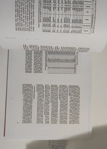 Genel Beşeri ve Ekonomik Coğrafya - Görsel 6