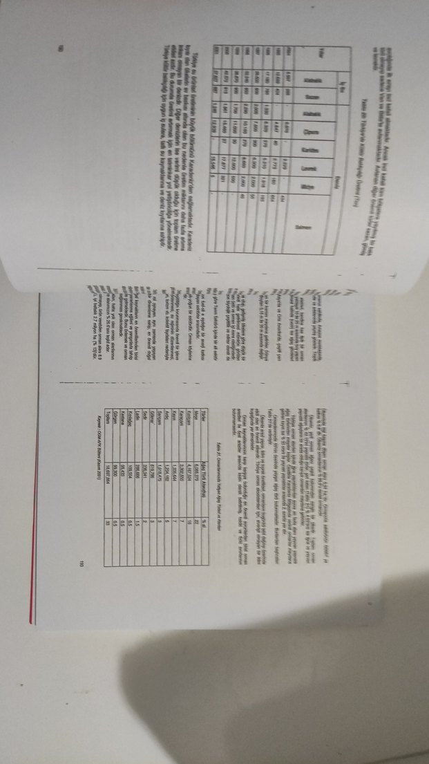 Genel Beşeri ve Ekonomik Coğrafya - Görsel 3