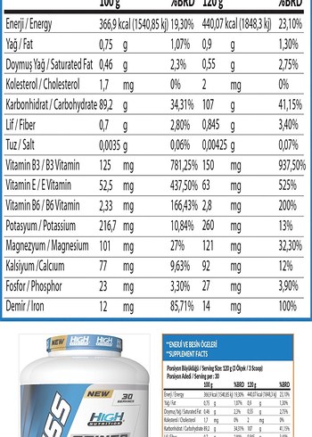 High Nutrition Chocolate Gainer Tozu 30 Servis - Görsel 2