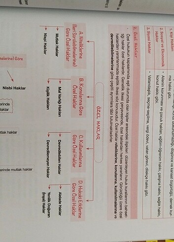  Beden Renk Kpss Vatandaşlık Konu+Soru+ Yaprak Test