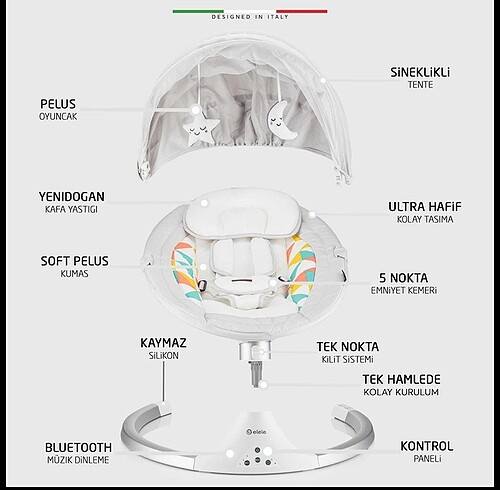 Ana kucağı - Görsel 8