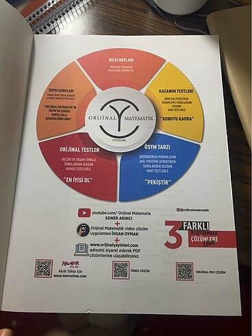  Orjinal yayınları sıfır kitap