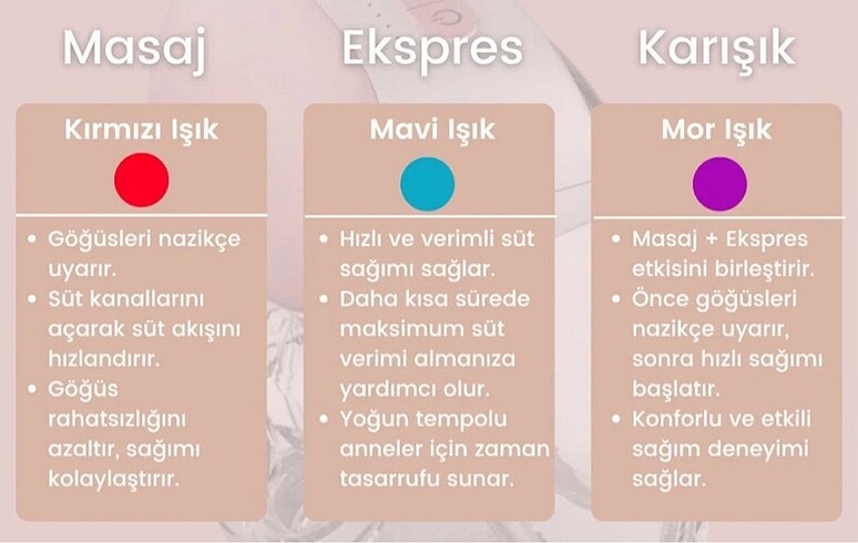 Bebebao sağım pompası - Görsel 4