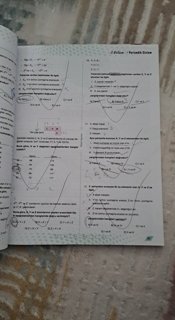 YKS TYT Kimya Konu Anlatımlı Kitap - Görsel 3