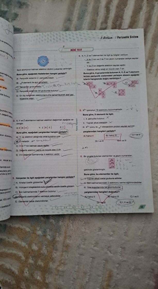 YKS TYT Kimya Konu Anlatımlı Kitap - Görsel 2