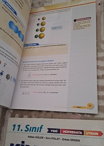 11. Sınıf Kimya 6 Fasikül Seti ÇAP YAYINLARI - Görsel 7