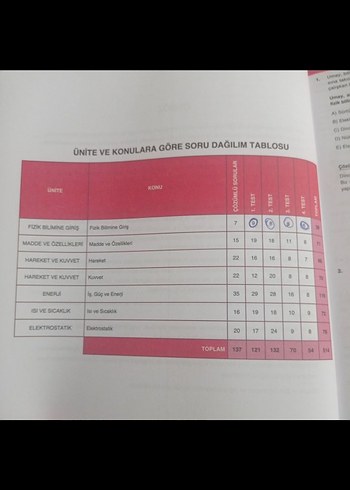 9. Sınıf Dört Dörtlük Konu Pekiştirme Testleri - Görsel 3