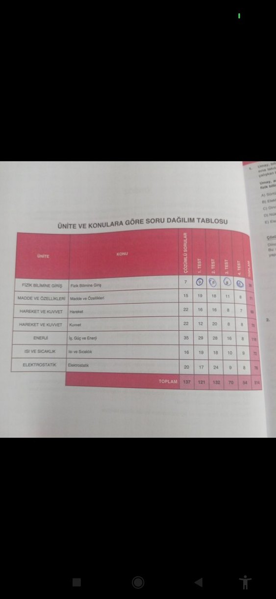 9. Sınıf Dört Dörtlük Konu Pekiştirme Testleri - Görsel 3