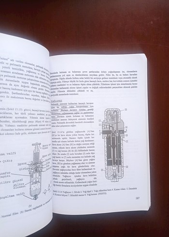 Hidrolik ve Pnömatik - Görsel 2