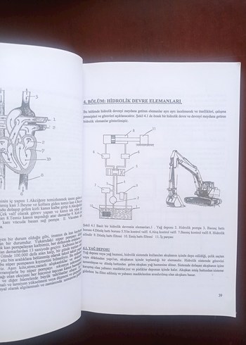 Hidrolik ve Pnömatik - Görsel 4