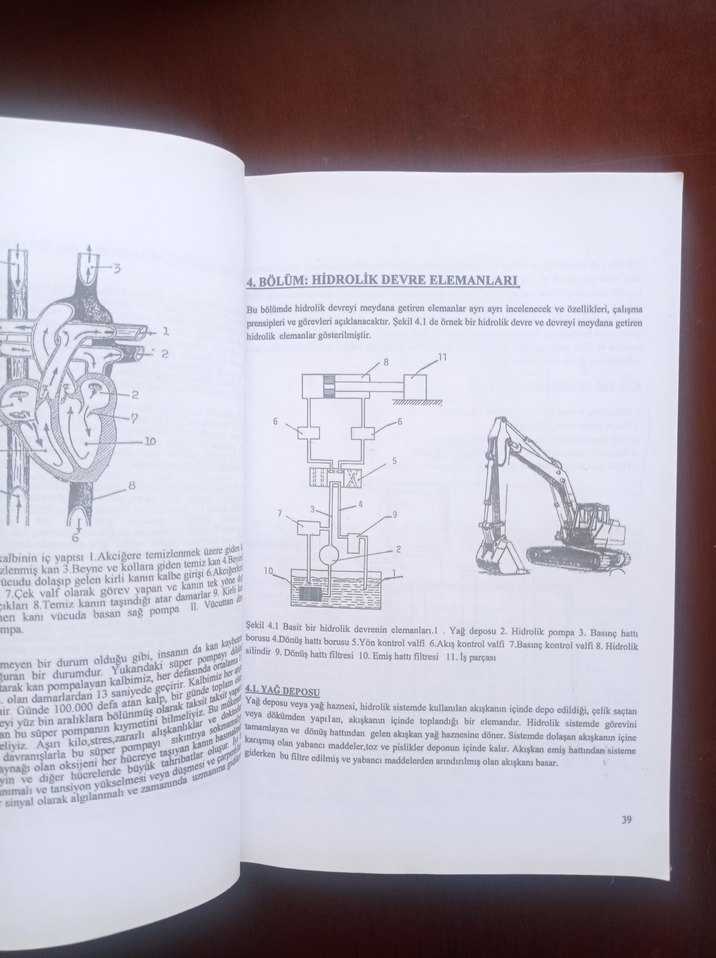 Hidrolik ve Pnömatik - Görsel 4
