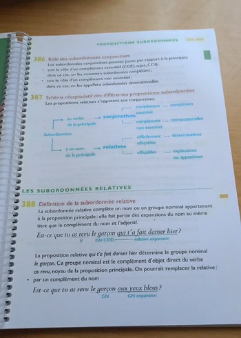 Bescherelle La Grammaire - Basit Dilbilgisi Rehberi - Görsel 4