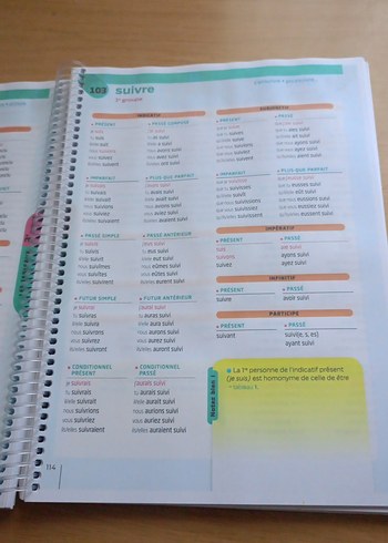 Fransızca Fiil Çekimi. Bescherelle La Conjugaison - Görsel 2