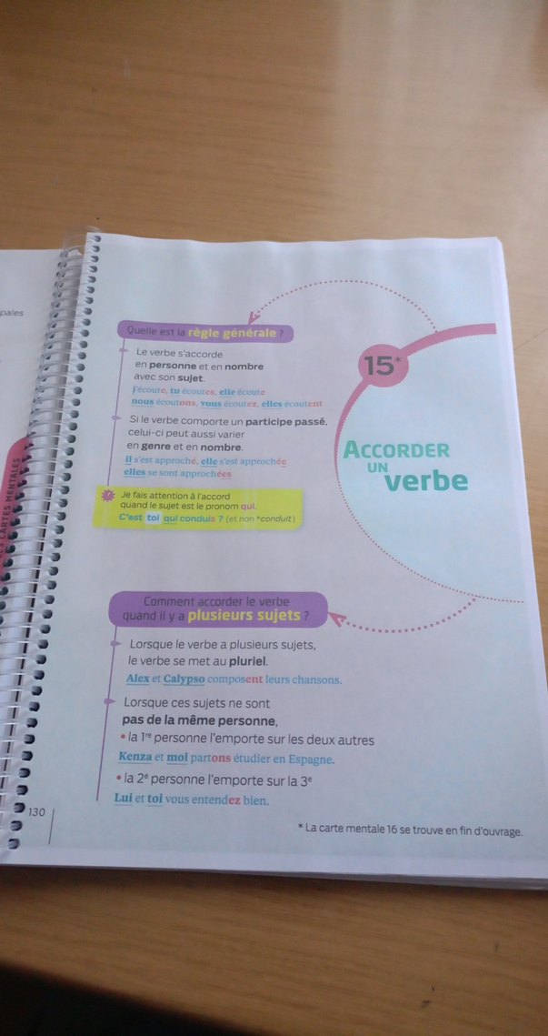 Fransızca Fiil Çekimi. Bescherelle La Conjugaison - Görsel 4