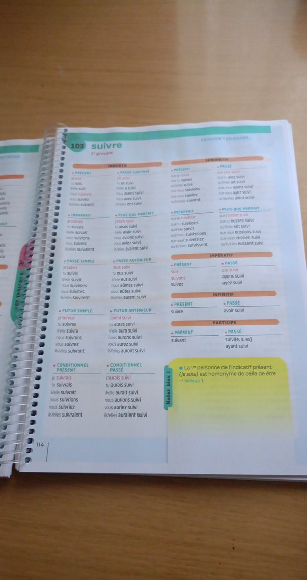 Fransızca Fiil Çekimi. Bescherelle La Conjugaison - Görsel 2