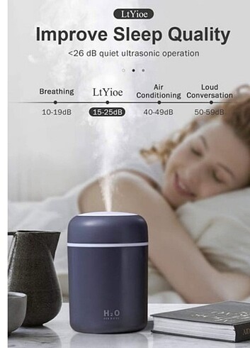 Ultrasonik Hava Nemlendirici Buhar Makinesi Ve Aroma Difüzörü
- Görsel 2