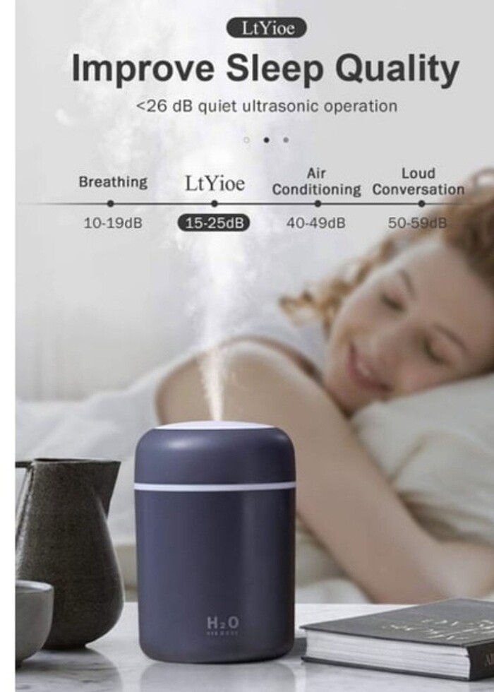 Ultrasonik Hava Nemlendirici Buhar Makinesi Ve Aroma Difüzörü

 - Görsel 2