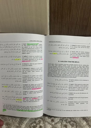 Konularına Göre Kur'an - Sistematik Fihrist - Görsel 5