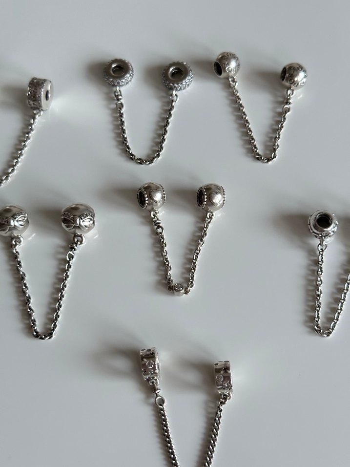 Pandora Güvenlik Zincirleri - Görsel 4