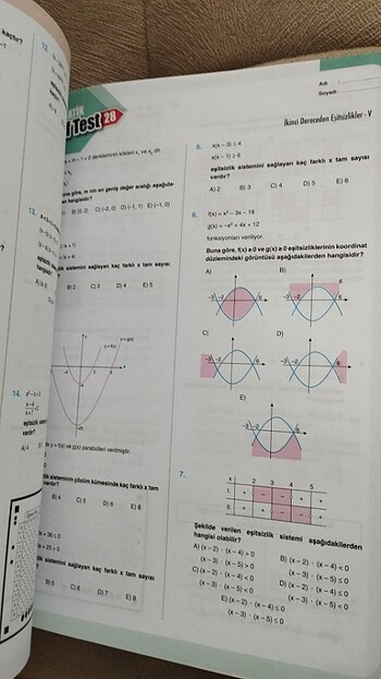 Beden Renk Bilgi Eğitim Seti Yayınları AYT Matematik Yaprak Test