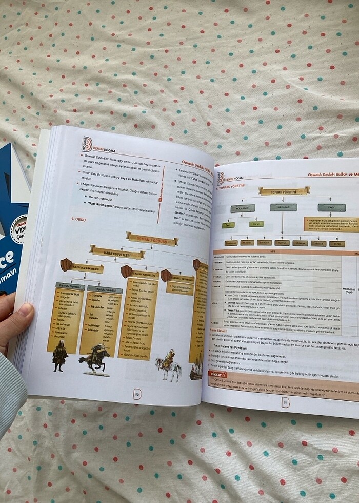 Tarih ders notları - Görsel 4