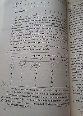 Sosyal Bilimler İçin İstatistik Kitabı 26. Baskı - Görsel 2