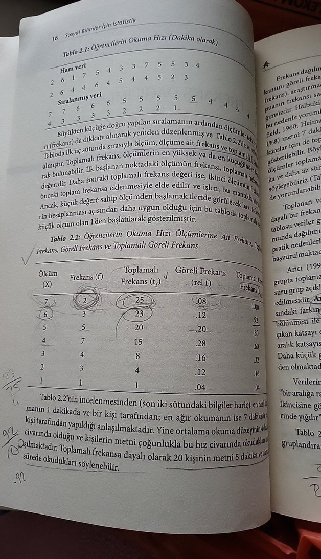 Sosyal Bilimler İçin İstatistik Kitabı 26. Baskı - Görsel 2