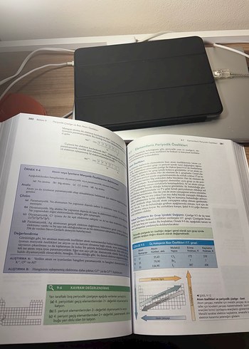 Genel Kimya palme Cilt 1 - Görsel 3