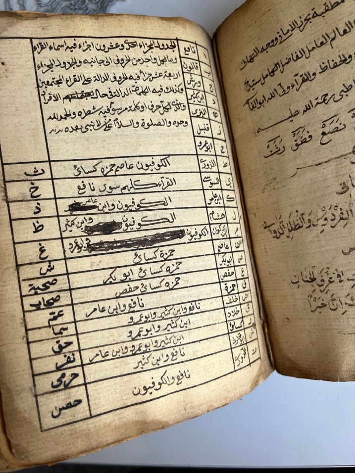 Osmanlı El Yazması Arapça Antika Kitap - Görsel 2