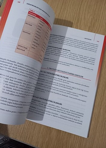  Beden Mikrobiyoloji 